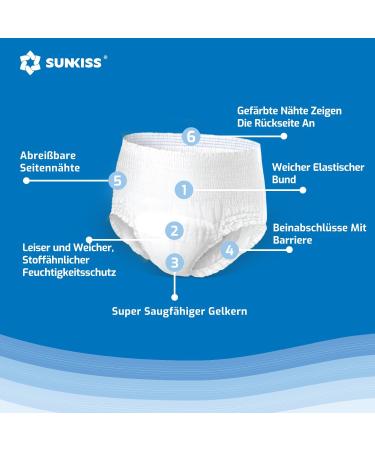 Sunkiss Trustplus Incontinence Pants for Adults - Absorbent Diaper Trousers for Men & Women Size S/M 16 Pieces - Discreet Protection for Bladder Weakness - Buy Online on GoSupps.com