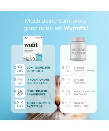 Dr. Sam Wurmkur Secondary Tablets for Cats Over 5kg - Support Natural Gastrointestinal Function After Worm Infestation - Buy Online on GoSupps.com