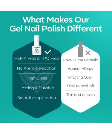 Modelones Hema Free Green Gel Nail Polish Set 6 Colors Holographic 9D Cat Eye Glitter Gel Polish White Green Nail Polish with Magnet Soak Off Led Nail Gel Polish Kit Manicure Nail Art DIY Gifts Forest Faetie Green Silver - Buy Online on GoSupps.com