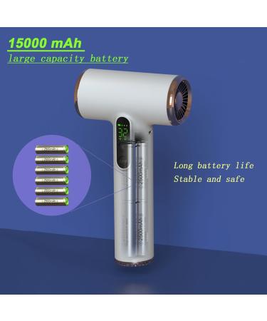 N/A USB Cordless Hair Dryer Portable Rechargeable Hair Dryer with Digital Screen 3 Speed Adjustable Temperature and Wind Speed for Children Student Dormitories Pets and Camping - Buy Online on GoSupps.com