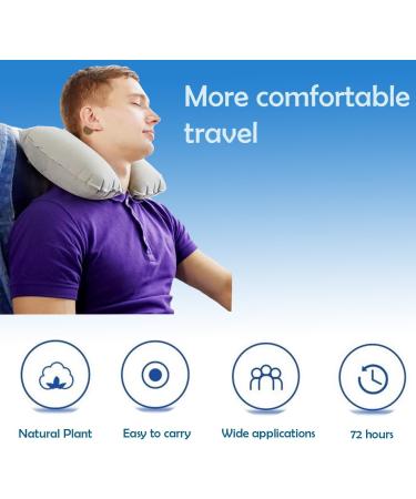 Motion Sickness Patches - Effective for Adults and Kids on Cruise - Travel Friendly (10Pcs) - Buy Online on GoSupps.com