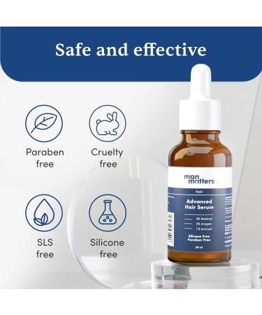  AKSHAR LLC Advanced Hair Growth Serum | With 23% Active Ingredients | Rosemary Oil | Paraben & Sulfate Free (30ml) - Buy Online on GoSupps.com