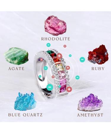 Magnetic Therapy Weight Loss Ring - Adjustable Anti-Fear Lymph Drainage - Therapeutic Relief for Men & Women - Buy Online on GoSupps.com