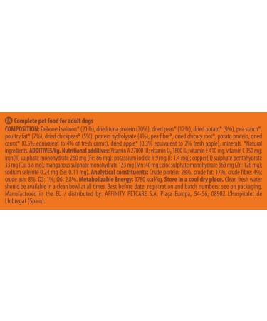 Nature's Variety Original No Grain - Dry Dog Food for Medium and Large Breed Adult Dogs - Grain Free - with Salmon - Buy Online on GoSupps.com