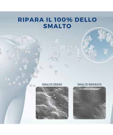  Biorepair Biorepair Total Protective Repair Toothpaste Repairs enamel anti-cavity anti-plaque fresh breath fluoride-free 3 x 75ml boxes - Buy Online on GoSupps.com