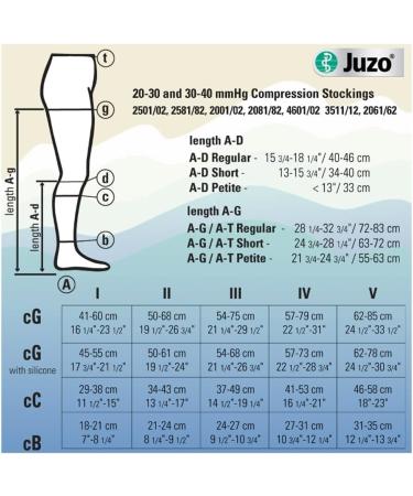 Buy Juzo Dynamic Varin 3511 Knee-High Compression Socks - 20-30 mmHg Silicone Top Band Closed Toe - International Shipping Available - Buy Online on GoSupps.com