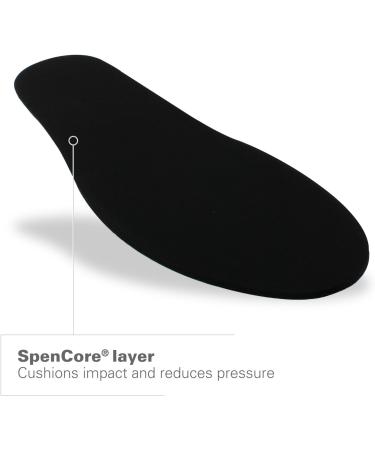 Rx Comfort Thin Lightweight Cushioning Orthotic Insole - Green Women's 9-10.5/Men's 8-9.5 - Buy Online on GoSupps.com