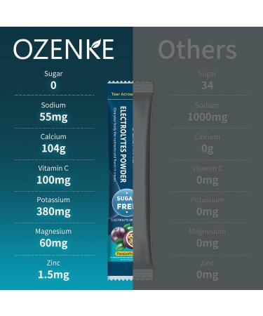 OZENKE Electrolytes Powder Packets Electrolytes Sugar Free Hydration Packets Portable Electrolyte Drink Mix for Rapid Hydration No Sugar & Low Sodium | 0 Calorie | Passion Fruit Flavor | 20 Sticks - Buy Online on GoSupps.com