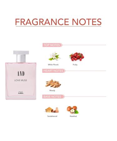 A.ND Love Muse Citrus Eau De Parfum 50Ml & Dainty Glam Body Mist 200Ml For Women - Buy Online on GoSupps.com