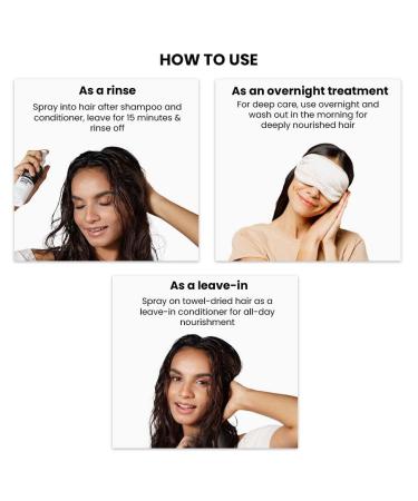 Thrive.Co' Rosemary Water Hair Spray | With 100% Natural Rosemary Extract Rice Water & Hyaluronic Acid | For Hair Growth Hair Fall Control Hair Conditioning & Hair Shine | Men & Women 100ml - Buy Online on GoSupps.com