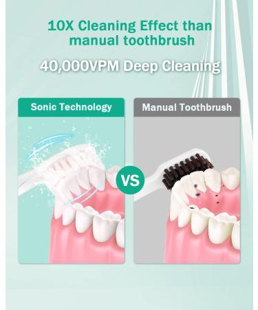 Initio Sonic Electric Toothbrush for Adults Duo - 5 Modes, Smart Timer, 10 Brush Heads, 2 Travel Cases - Rechargeable Whitening Toothbrush (Black+Pink) - Buy Online on GoSupps.com