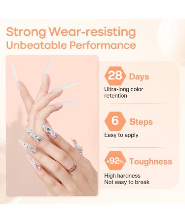 MODELONES Poly Nail Gel Builder 50ML - Clear Color | Nail Extension Gel for Thickening & Enhancement | Professional Technician Tool - Buy Online on GoSupps.com