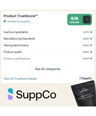 Anea Egg White Protein Isolate - Unflavored | 30g Protein | Fat-Free | 5.9g BCAA | Complete Amino Acid Profile | Dairy-Free Gluten-Free | Neutral Flavor for Shakes & Recipes | Made in GMP Facility - Buy Online on GoSupps.com