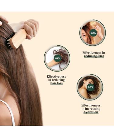  O l na Professional hair treatment with 5 hair oils and provitamin B5 vitamins E & C - Repairing moisturizing and nourishing - Conditioner for all hair types - Anti-frizz - 250 - Buy Online on GoSupps.com