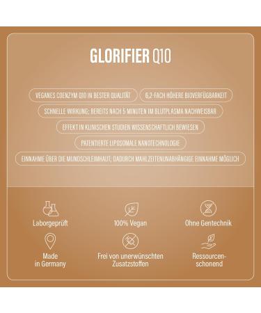 My Control Vitality Coenzyme Q10 Spray 10ml | Anti-Aging | 6.2x Bioavailability | Supports Energy Metabolism & Reduces Oxidative Stress - Buy Online on GoSupps.com