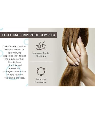 Scalp BB Anti-Aging Conditioner 250ml Nourishing Hair Care Solution | Buy Now for International Shipping - Buy Online on GoSupps.com