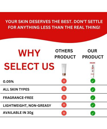 Retinol 0.05% For Night Repair Cream Face Moisturizer for Wrinkle Reduction Non-Greasy Formula for Daily Use 1.0 Oz Retinol Pro-0.05 - Buy Online on GoSupps.com