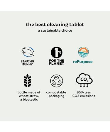 Myni Toilet Bowl Cleaner Refills - Natural & Biodegradable Unscented Tablets - Non-Toxic Eco-Friendly Solution for Sparkling Toilets - Pack of 20 - Buy Online on GoSupps.com