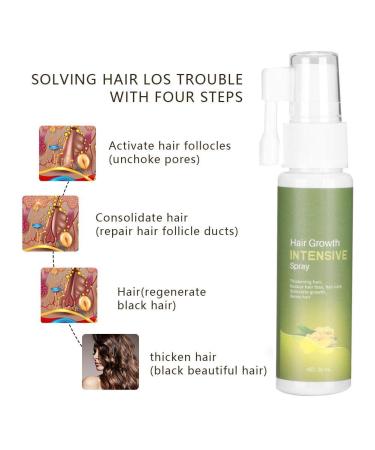 Hair Growth Serum - 30ml Moisturizing Spray for Thinning & Loss | Effective Hair Treatment & Reinforcement - Buy Online on GoSupps.com