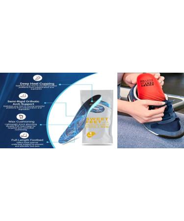 2024 Stride Performance Running Insoles - Shock Absorption Orthotic Support for Medium to High Arches Comfort for Runners & Athletes Men's 7-8.5 & Women's 8.5-10 - Buy Online on GoSupps.com