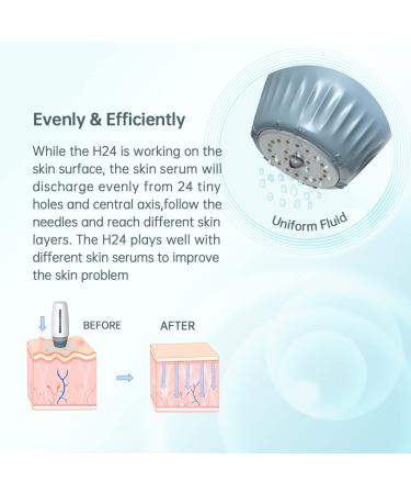 Derma Roller Stamp HN24 - Titanium Microneedle Anti-Aging Skin Care Tool with Adjustable Length 0.25-1.5mm | Beauty Serums & Skincare - Buy Online on GoSupps.com