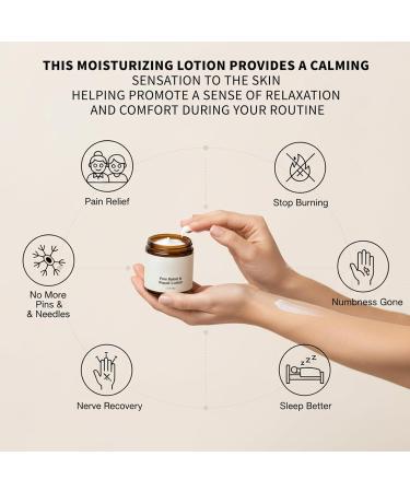  Holdes Intensive Repair Lotion - 99g Non-Greasy Body Ointment Soothing Repairing Skin Cream | For Women Men Travel Gym Post-Workout Recovery Relaxation - Buy Online on GoSupps.com