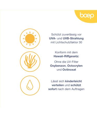 Boep Sunscreen Sensitive LSF30 | Mineral Sun Protection for Babies Children & Adults | Perfume-Free Zinc Oxide UV Filter | Vegan Natural Cosmetics (100ml) - Buy Online on GoSupps.com