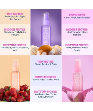 3 Perfume Body Mist | Perfume Set For Women | Gift Set | Travel Friendly | Long Lasting | Warm Sweet & Floral Fragrance | Double Duty Mist for Hair & Body | 20 ml x 3 - Buy Online on GoSupps.com