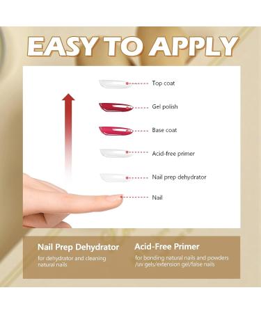 Binvin Gel Nail Primer 15ml - Acid-Free Natural Nail Prep Dehydrator for Acrylic Powder - Superior Bonding & Air Dry Formula - Nail Supplies - Buy Online on GoSupps.com