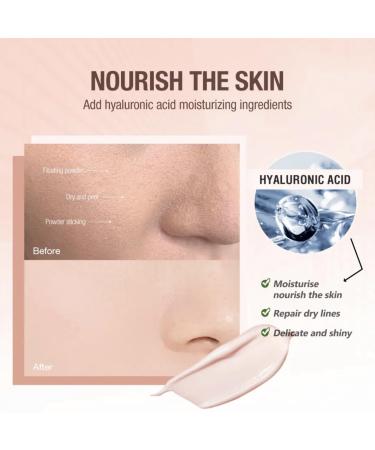 Professional Makeup Primer - Moisturizing Oil-Free UV Protection | Pore Minimizing & Wrinkle Smoothing for Long-lasting Even Tone Finish - Buy Online on GoSupps.com