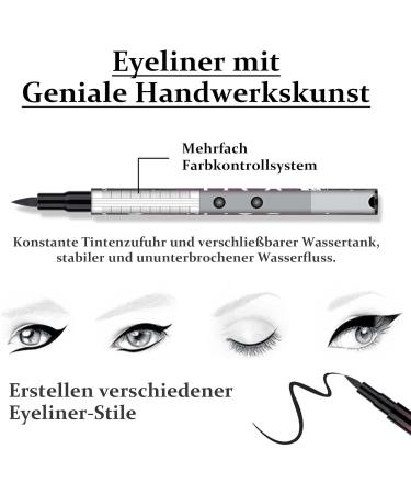  EONFAVE Liquid eyeliner super fine waterproof and long-lasting - Buy Online on GoSupps.com