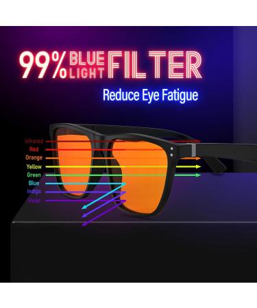 BloomoAK 99% Blue Light Blocking Glasses - Anti-Fatigue Gaming & Screen Protection - Matte Black Rectangle with Upgraded Hinges - Buy Online on GoSupps.com