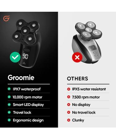 Buy Groomie Cordless Bald Head Shaver for Men - BaldiePro Grooming Kit with SmoothShave Blade 2.0 Cleaning Brush & Charger - International Shipping Available - Buy Online on GoSupps.com