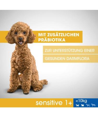 Sensitive Adult 1+ Dry Dog Food for Extra Small and Small Dogs (XS/S) with Turkey 1.4 kg (Pack of 5) - Buy Online on GoSupps.com