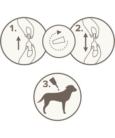 Beaphar FIPROtec Combo for Large Dogs (20-40kg) - Kills Fleas, Eggs, Ticks - Vet Strength Treatment | 6 Pipettes - Buy Online on GoSupps.com