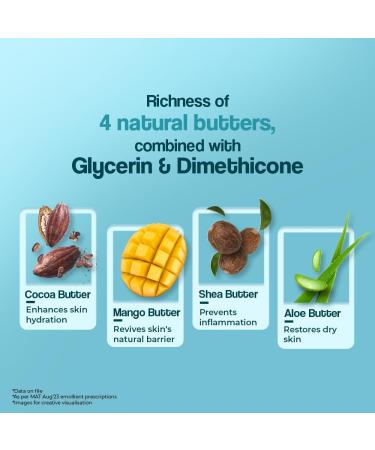 Intensive Moisturizing Cream for Dry to Very Dry Skin | 150g - Best Hydrating Solution | Shop Internationally - Buy Online on GoSupps.com