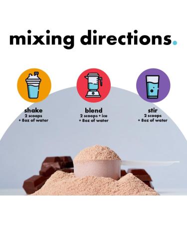 Kick Whey Protein Powder Chocolate Flavor 25 G Protein Gluten Free Workout Supplement with Amino Acids to Support Fitness Goals & Gut Health No Added Sugar No Artificial Flavor 16 Servings - Buy Online on GoSupps.com