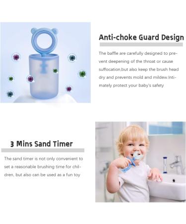 U-Shaped Toddler Toothbrush Set | Soft Silicone | Age 2-12 | 360 Oral Cleaning Design | 3 Min Sand Timer | Kids Teeth Cleaning Kit (2-6 Year Blue) - Buy Online on GoSupps.com