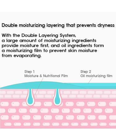 PRETTYSKIN Pure Tangerine Vitamin C Face Cream 1.75 fl.oz. Lightweight Non-Sticky Moisturize With Jeju Tangerine Extract Vitamin Complex | Korean Skincare for Hydration & Skin Support - Buy Online on GoSupps.com