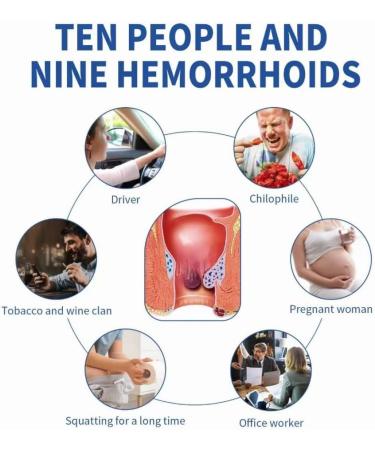TURSHI Hemorrhoids and fissure ointment natural hemorrhoids ointment used for hemorrhoids and fissure bleeding quick pain relieving ointment 5pcs - Buy Online on GoSupps.com