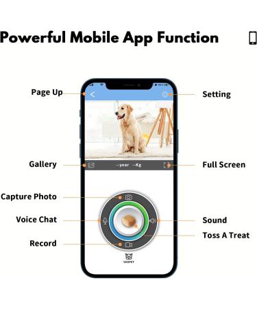 WOpet Smart Pet Camera: Full HD WiFi Camera with Treat Dispenser | Night Vision | Two Way Audio | for Dogs & Cats - Buy Online on GoSupps.com