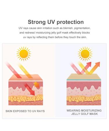 Golf Eye Mask Patch - UV Protection for Outdoor Sports Hydrogel Under-Eye Patches for Sun Protection Skiing & Fishing - 1 & 2 Pack - Buy Online on GoSupps.com