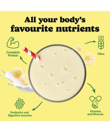 Good Protein Vegan Plant-based Protein Powder 100% Natural Non-GMO Dairy-free Gluten-free Soy-free No Added Sugar and Nothing Artificial. Bananas & Cream All-in-One Shake 440 grams Bananas & Cream 440 g - Buy Online on GoSupps.com