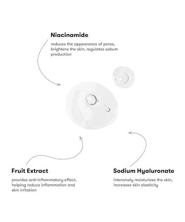 Sane Niacinamide Serum - Organic Plant Extracts for Inflammation Prevention | 1.01 fl oz Detoxifying Face Serum - Buy Online on GoSupps.com