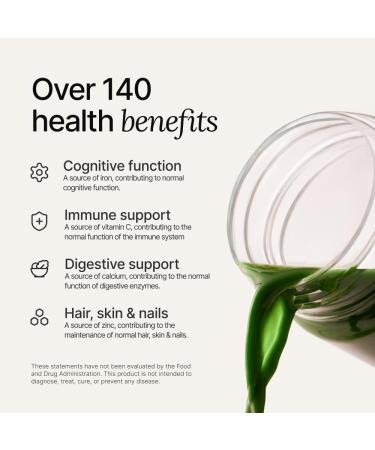 Huel Daily Greens | Superfood Greens Powder | 91 Vitamins Minerals and Wholefood-Sourced Ingredients | Adaptogens Antioxidants Gut-Friendly Probiotics | 30 Servings Original 9 Ounce (Pack of 1) - Buy Online on GoSupps.com