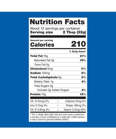 SKIPPY Chunky Peanut Butter with Plant Protein 14oz - Pack of 6 | 84oz - Buy Online on GoSupps.com