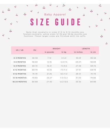 Hatley Baby Girls Raincoat 9-12 Months - Classic Pink & Navy | Waterproof Jacket - Buy Online on GoSupps.com