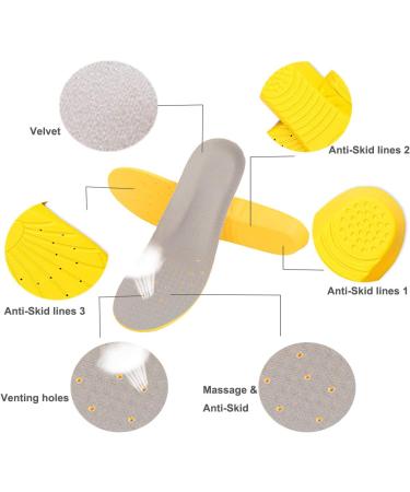 Memory Foam Insoles for Foot Pain Relief | Arch Support Shoe Inserts for Men Women & Kids - Shock Absorption & Cushioning - Buy Online on GoSupps.com