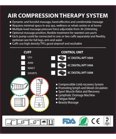 Dinamicamed Pro 4.0 Pressotherapy Device - Professional Lymphatic Drainage 6 Programs 4 Air Chambers Compact Leg & Arm Massage System - Buy Online on GoSupps.com