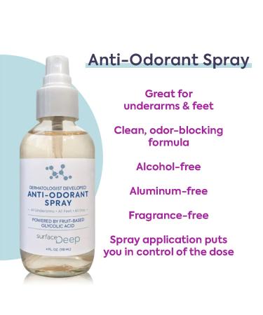 Spray Deodorant for Men/Women Natural Deodorant Spray Anti-Odorant Natural Spray Deodorant for Women and Men Aluminum Free Vegan Cruelty Free. (TRAVEL SIZE 1 Ounce) 1 Ounces - Buy Online on GoSupps.com